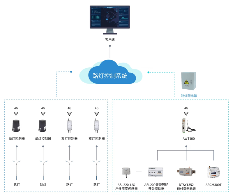检验检疫技术中心:未来之路在哪?